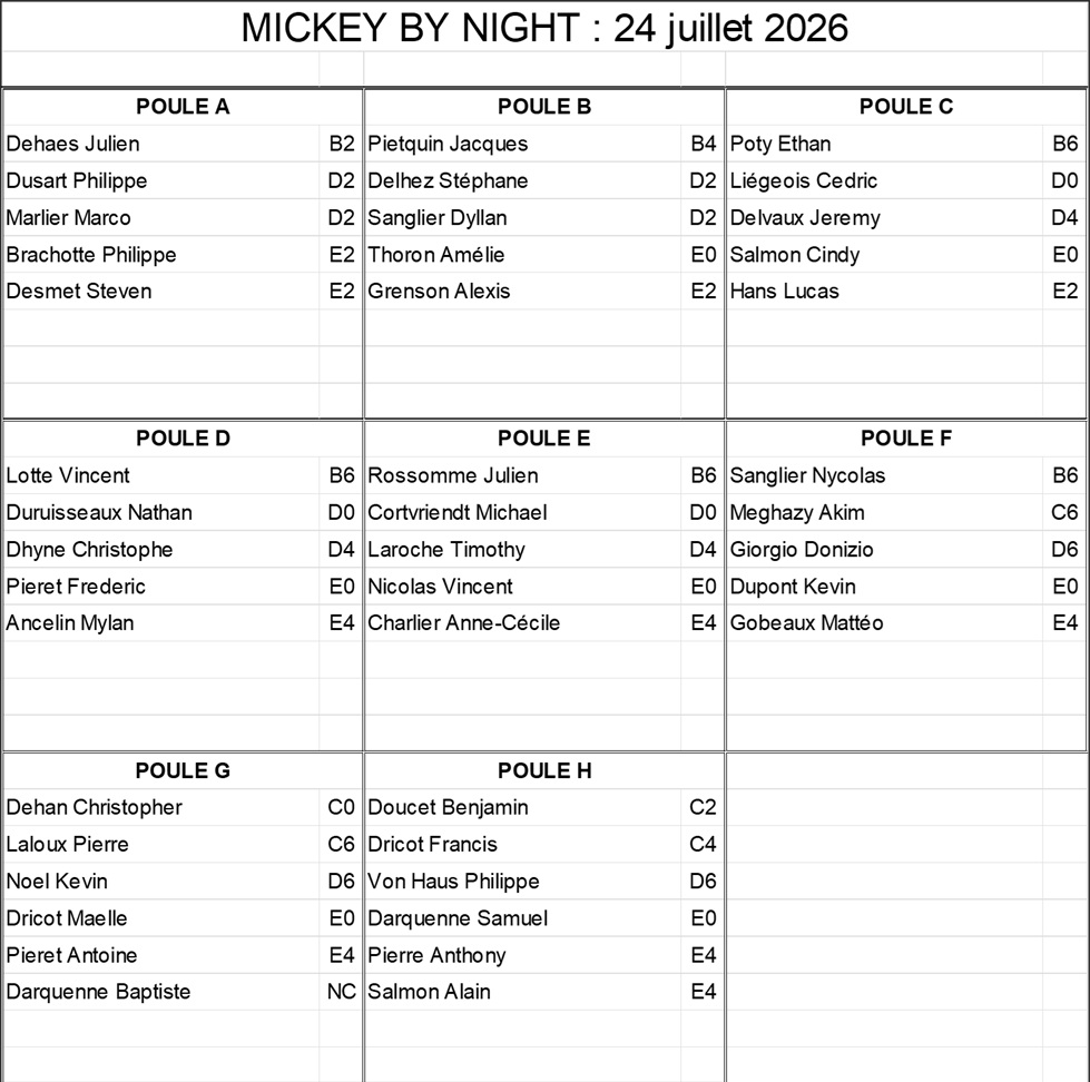Mickey By Night 2026 - Phase 4 de Juillet - 24-07-2026